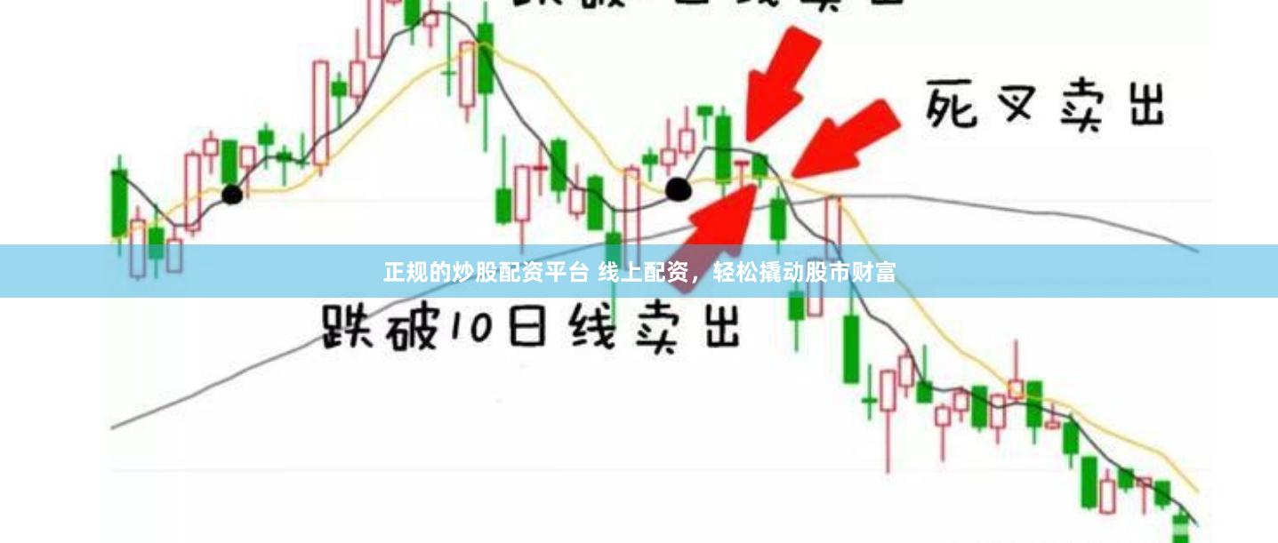 正规的炒股配资平台 线上配资，轻松撬动股市财富