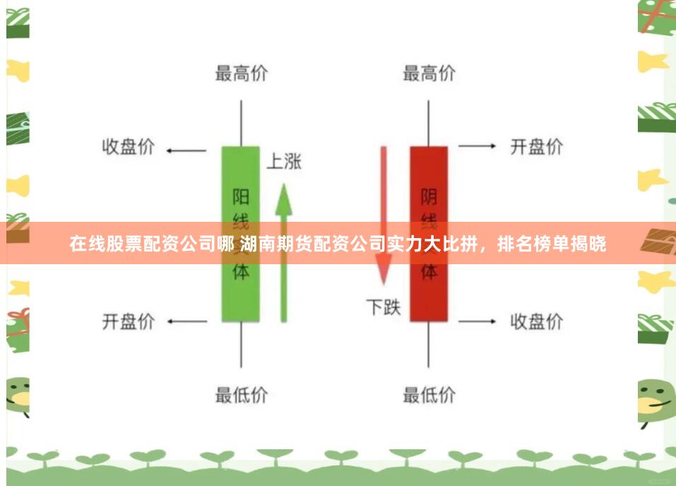 在线股票配资公司哪 湖南期货配资公司实力大比拼，排名榜单揭晓