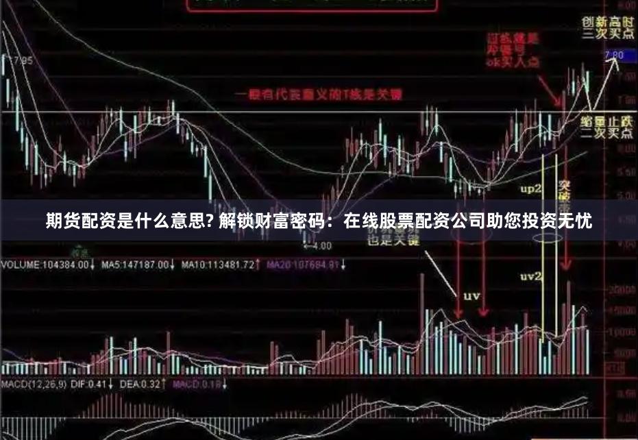 期货配资是什么意思? 解锁财富密码：在线股票配资公司助您投资无忧