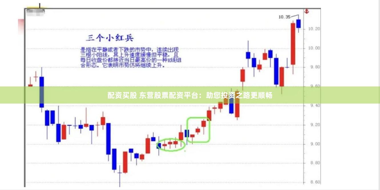 配资买股 东营股票配资平台：助您投资之路更顺畅