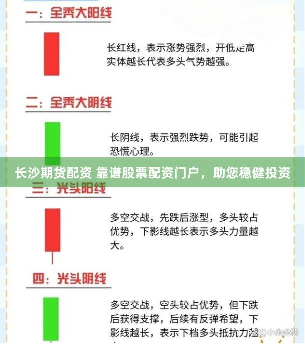 长沙期货配资 靠谱股票配资门户，助您稳健投资