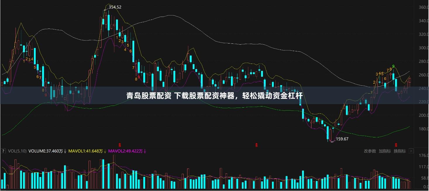 青岛股票配资 下载股票配资神器，轻松撬动资金杠杆