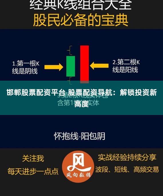 邯郸股票配资平台 股票配资导航：解锁投资新高度